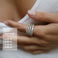 Empowering Round Eternity Band